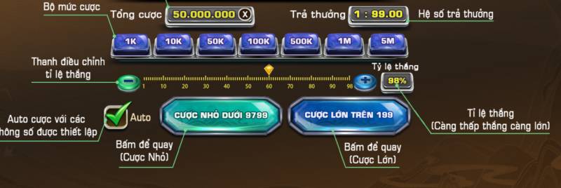 Tính Năng Nổi Bật Của Trò Chơi Lớn Nhỏ